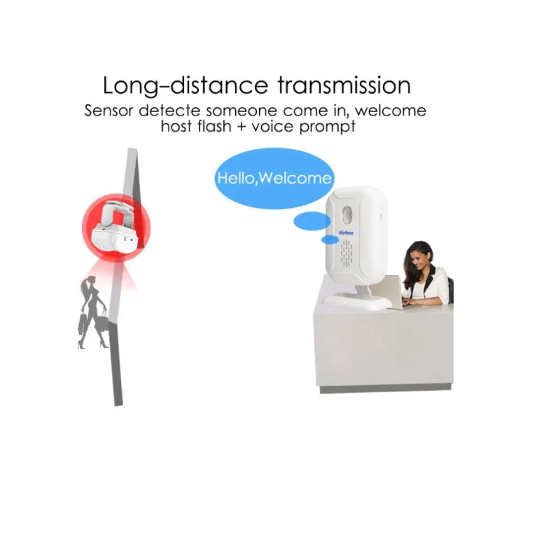 Stores Doorbell Infrared Motion Sensor 38 Ringtones Wireless Stores Doorbell Infrared Motion Sensor 38 Ringtones Wireless