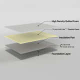 NNEDSZ Retreat King Single Mattress Inner Spring