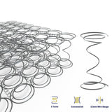 NNEDSZ Retreat King Single Mattress Inner Spring