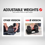 NNEDSZ 20kg Gen2 Home Gym Adjustable Dumbbell
