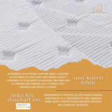 NNEDSZ Cloud Dreams Double Size Pocket Spring Luxury Plush Top 28cm Mattress