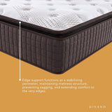 NNEDSZ Luxe Dreams King Size 7 Zones Pocket Spring Premium Medium Feel 34cm Mattress