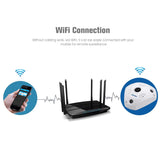NNEDSZ 360 Degree Fisheye Lens Wifi Ip Camera With Motion Detection & Night Vision - Shark 960P