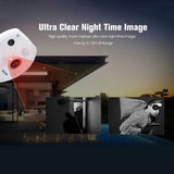 NNEDSZ 360 Degree Fisheye Lens Wifi Ip Camera With Motion Detection & Night Vision - Shark 960P