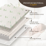 NNEDSZ 4cm Memory Foam Mattress Protector with Bamboo Cover - Single