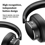 NNETM Wireless Bluetooth Over-Ear Headphones with ANC and Mic