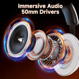 NNETM Wireless Bluetooth Over-Ear Headphones with ANC Microphone