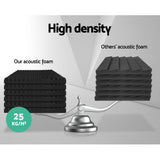 NNEDSZ 20pcs Studio Acoustic Foam Sound Absorption Proofing Panels 50x50cm Black Eggshell