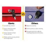 NNEDSZ 5 Drawer Mechanic Tool Box Storage Trolley - Red