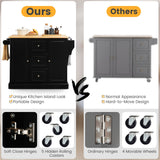 NNECW Large Mobile Kitchen Island Cart with 3 Drawers & 2 Enclosed Cabinets