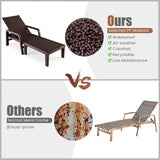 NNECW Chaise Lounge Chair with 4-Position Adjustable Backrest for Garden/Patio-Coffee