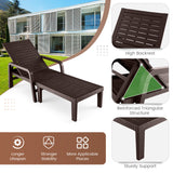 NNECW Chaise Lounge Chair with 4-Position Adjustable Backrest for Garden/Patio-Coffee