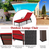 NNECW Outdoor Reclining Chaise with Adjustable Backrest for Garden Red