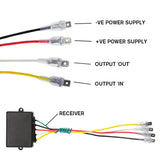 NNEDSZ 2pcs Wireless Winch Remote Control Switch Recovery Handset 4WD