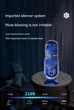 NNETM Large Battery Dual Motor Portable Fan - Blue