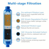 NNETM 1pc RV Inline Hose Water Filter with Hose Protector