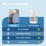 NNETM 2.5L Electric Slushie & Ice Crusher Machine