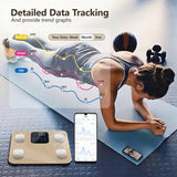 NNETM Digital Weight Scale with LED Display