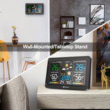 NNETM Wireless Weather Station with Color Display
