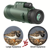 NNETM HD Monocular Telescope with Phone Holder and Tripod