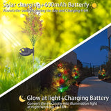 NNETM Twinkling Solar Christmas Tree Lights: A Festive Duo
