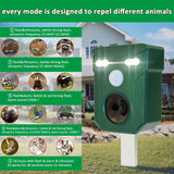 NNETM Ultrasonic Solar Animal Repeller with LED Lights & Motion Sensor