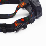 LED Headlamp USB Rechargeable Head Torch-1910112847346667524