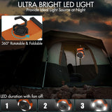 NNETM Camping Fan with LED Lantern & Hook (20000mAh)