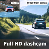 NNETM Dual Lens Dash Cam with Night Vision