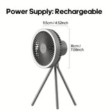 NNETM 10000mAh Rechargeable Camping Fan