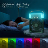 NNETM Portable Air Conditioner