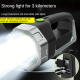 NNETM LED Flashlight – Rechargeable 4000mAh High-Intensity Torch with COB Side Light