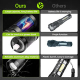 NNETM High-Power Aluminum Alloy Flashlight with USB Power Bank