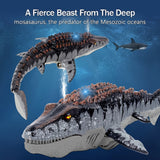 NNETM Remote Control Shark Dinosaur Pool Toy Black