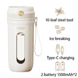 NNEOBA 10-Blade Portable Electric USB Blender