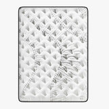 Luxopedic EuroTop 5 Zone Mattress King-1935488865968197639