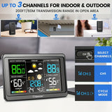 NNETM Wireless Weather Station with Color Display
