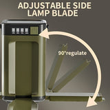 NNETM 2-Pack Camping LED Lights – Solar Foldable Tent Lamp with 6 Modes