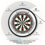 NNETM LED 360° Dartboard Light for Soft Tip Boards