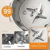 NNEOBA 1500ml Soy Milk Juicer Blender with 10-Leaf Blade