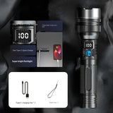 NNETM Ultra-Bright LED Flashlight USB Rechargeable (150 Lumens)