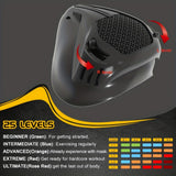 NNETM Cardio Training Mask