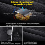 NNETM Thermal Fleece Balaclava Face Mask - Windproof and Breathable
