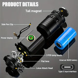 NNETM 2000LM USB Rechargeable LED Flashlight - 5 Modes, Waterproof, Lightweight