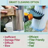 NNETM Premium Pool Filter Cleaner for Spa & Swimming Pool