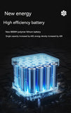 NNETM Large Battery Dual Motor Portable Fan - Blue