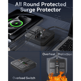 NNETM Power board USB-C Protector