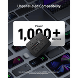 NNETM Power board USB-C Protector