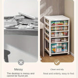 NNETM Waterproof Under-Desk Storage Cabinet – 5 Drawers
