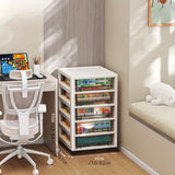 NNETM Waterproof Under-Desk Storage Cabinet – 5 Drawers